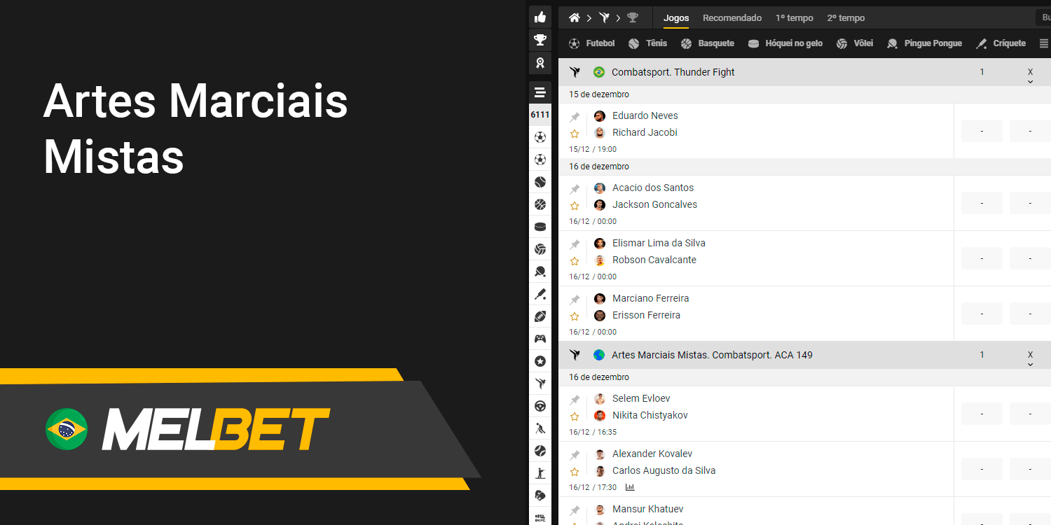Sportsbet.io como funciona