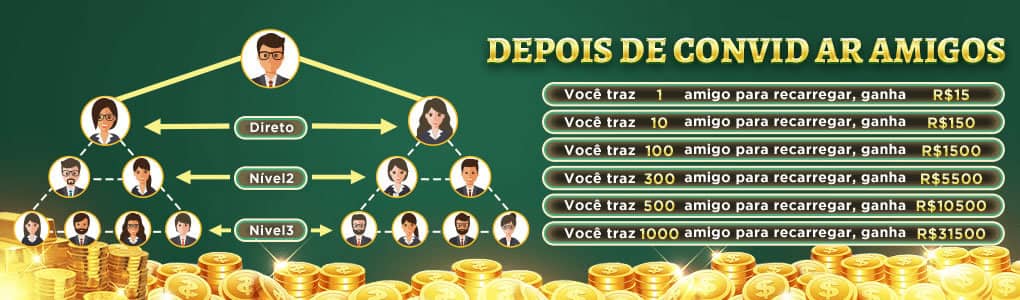 Liga challenge